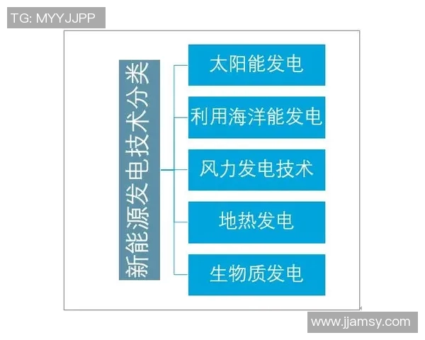 独家解析：北京足球队各项技术能力全面对比与发展趋势分析