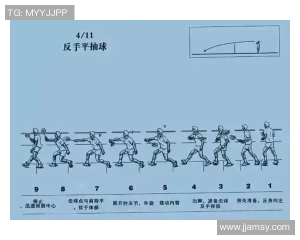 重庆羽毛球队的速度之谜：揭秘羽毛球巨献背后的训练与技巧