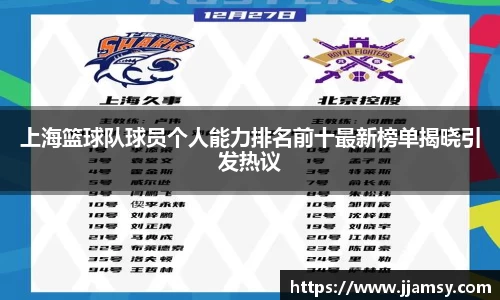 上海篮球队球员个人能力排名前十最新榜单揭晓引发热议