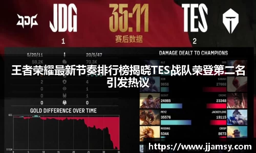 王者荣耀最新节奏排行榜揭晓TES战队荣登第二名引发热议