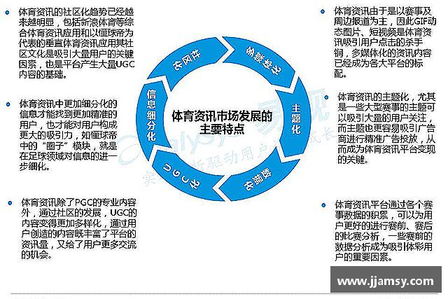 发现爱游戏ayx